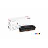 Toner Xerox equivalente a HP CP1525 color Amarillo 106R02224