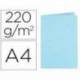 Subcarpeta Exacompta Foldyne din A4 250 gr color azul claro