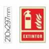 Señal marca Syssa extintor