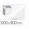 PIZARRA BLANCA NOBO NANO CLEAN IP PRO LACADA MAGNETICA 1200X900 MM
