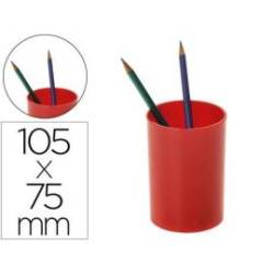 Estuche portalápices capacidad 202 lápices de colores o 136 lapiceros de  gel cierre de cremallera. Organizador de lápices de gran capacidad lápices  de