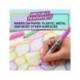 ROTULADOR SHARPIE PERMANENTE FINO GLAM POP BLISTER DE 12 UNIDADES COLORES SURTIDOS