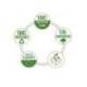 SUBCARPETA LEITZ RECYCLE CON TRES SOLAPAS DIN A4 CARTON 100% RECICLABLE AZUL