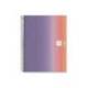 CUADERNO ESPIRAL MIQUELRIUS DIN A4 80 HOJAS 90 GR CUADRO 5 MM TAPA FORRADA AURORA PROVENCE