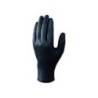 GUANTES DE NITRILO DELTAPLUS QUIMICO DESECHABLE NO EMPOLVADO TALLA 6/7 COLOR NEGRO CAJA DE 100 UNIDADES
