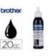 Tinta Brother Negro para sellos automaticos de 20 cc