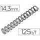 Espiral GBC wire 3:1 14,3 mm n.9 negro. Capacidad 125 hojas. Caja de 100 unidades.