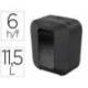 DESTRUCTORA DE DOCUMENTOS FELLOWES LX25 CAPACIDAD 6H SEGURIDAD P4 GRAPAS CLIPS Y TARJETAS PAPELERA 11,5 L