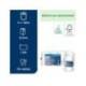 PAPEL SECAMANOS TORK ANCHO 215 MM LARGO 120 MT 1 CAPA PARA DISPENSADOR M1 ALIMENTACION CENTRAL PEQUEÑO