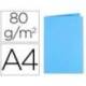 Subcarpeta Exacompta din A4 80 g/m2 color azul turquesa