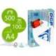Papel multifuncion laser color DCP Din A4 100 g/m2