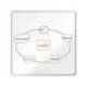 PIZARRA BLANCA NOBO PREMIUM PLUS MELAMINA MAGNETICA 1200X1200 MM