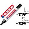 Rotulador Permanente Edding Nº1 color Negro Punta biselada